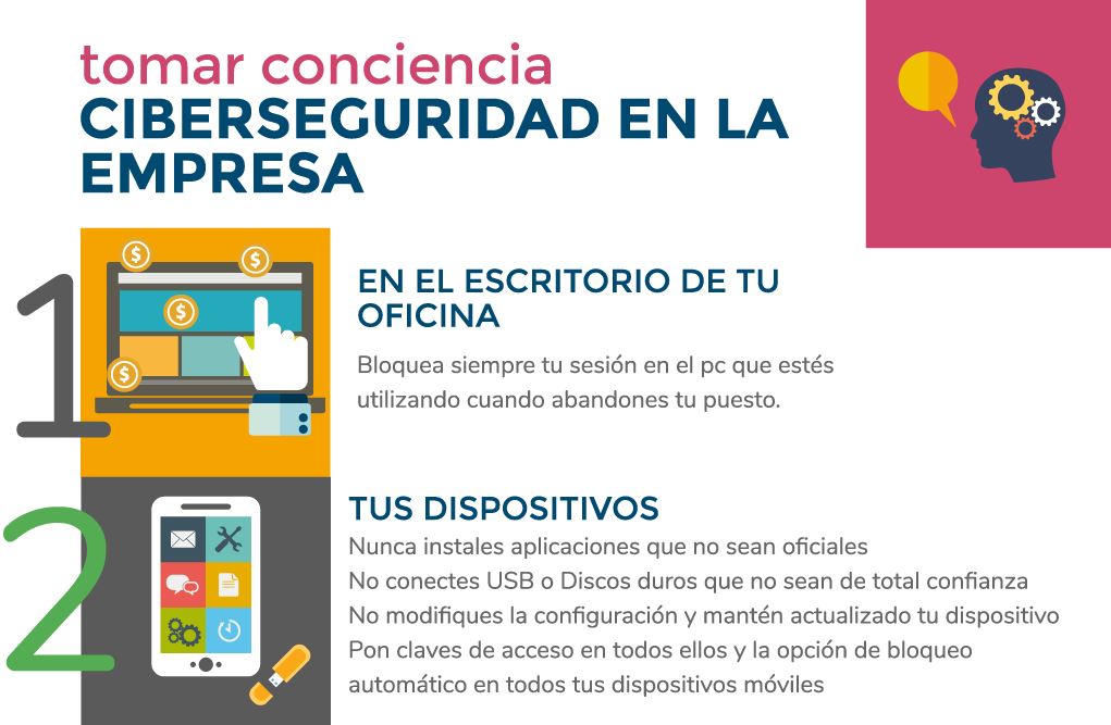 Infografia Decalogo Empleado Ciberseguridad Web Safet 1519