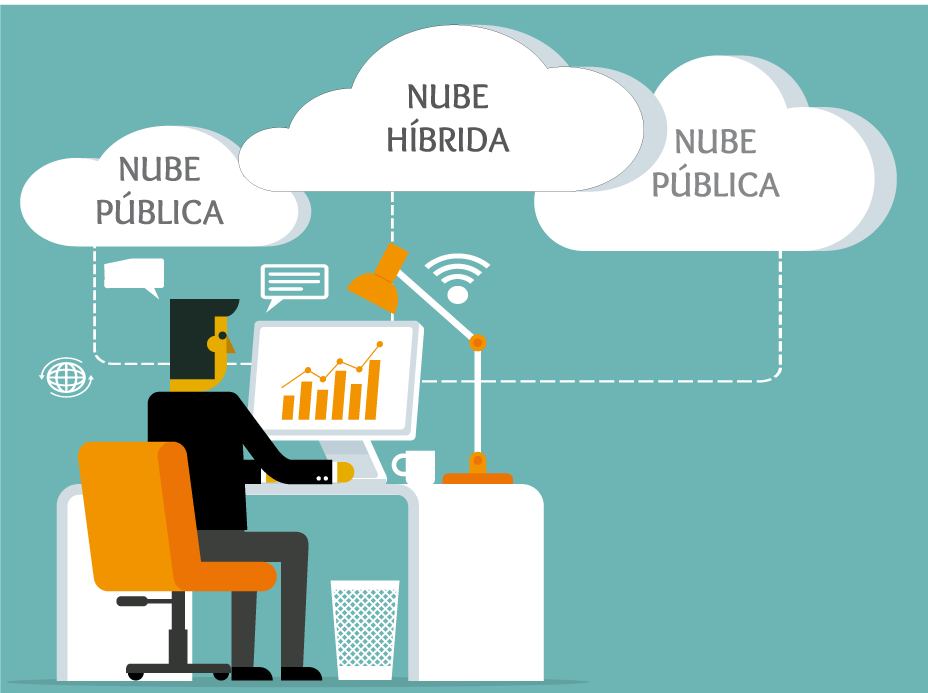 Es sentido té Almacenamiento de datos en la empresa digitalizada - Grupo Garatu TI