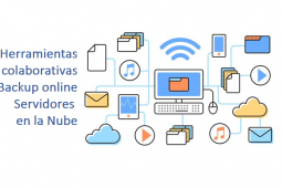 teletrabajo-cloud-computing-grupo-garatu
