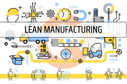 Lean manufacturing busca la manera de mejorar y optimizar todos los sistemas de producción
